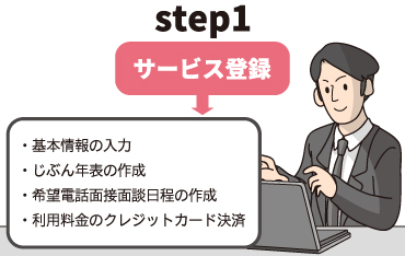 Consult With Us